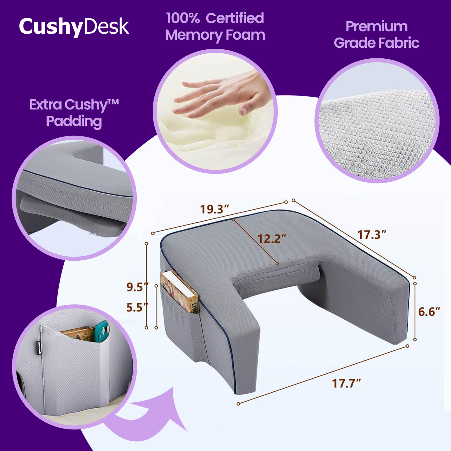 CushyTest
